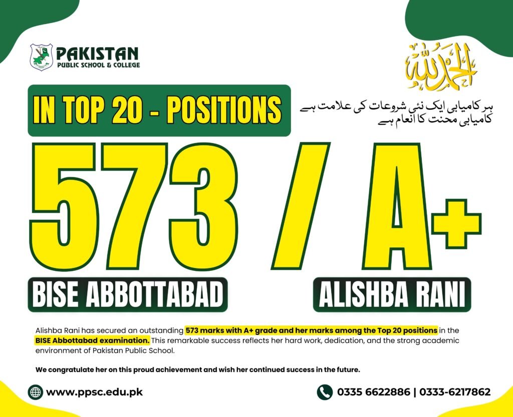 Pakistan Public School and College Haripur Wins 35 Gold Medals in 2025–26 | Blog - Pakistan Public School And College